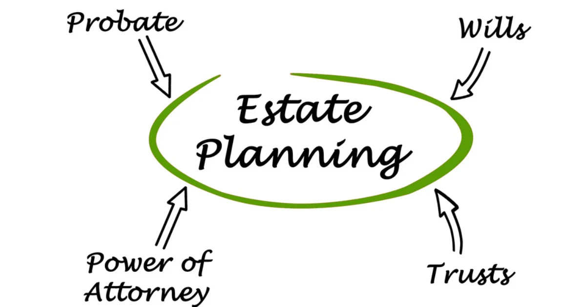 Estate Planning SEO