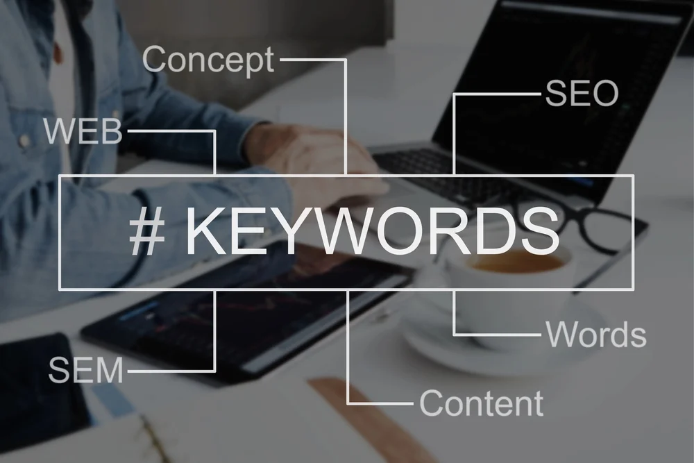 Keyword Clusters