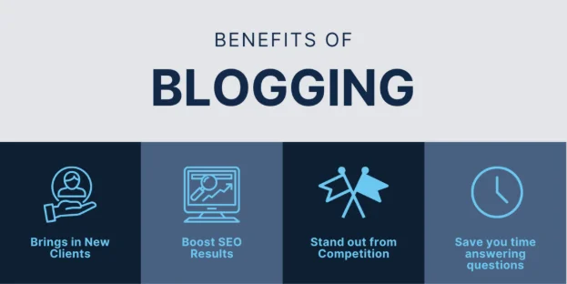 benefits of blogging